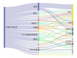 开封时代新能源科技有限公司9亿项目环评获原则同意